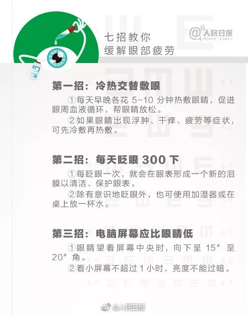 杨迪|知名艺人眼睛睑板腺消失！这个热搜注意了……