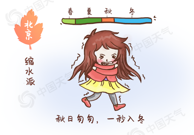 大数据|北京今年入秋偏晚6天 大数据显示秋天来得越来越晚