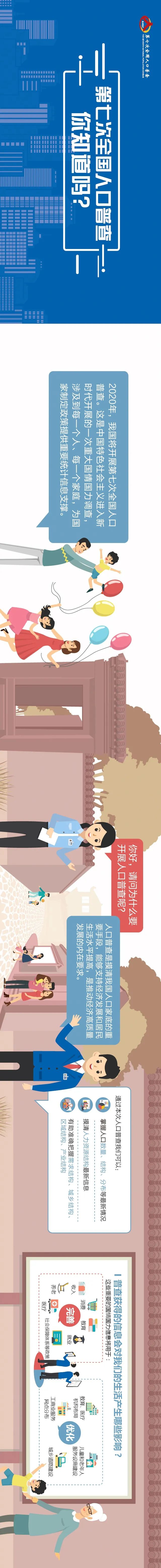 中国计划生育协会|大国点名，没你不行！第七次，来啦~