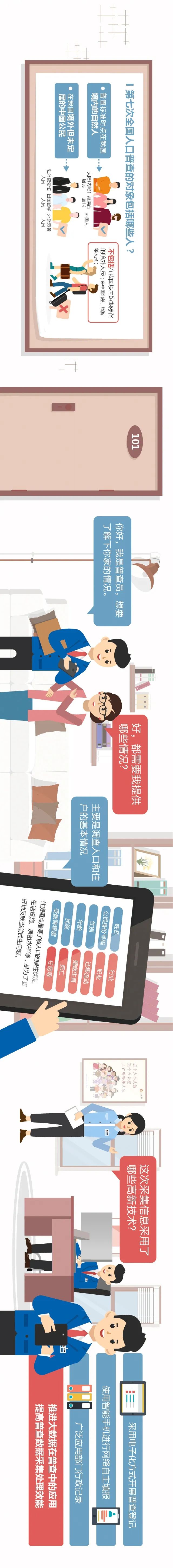 中国计划生育协会|大国点名，没你不行！第七次，来啦~