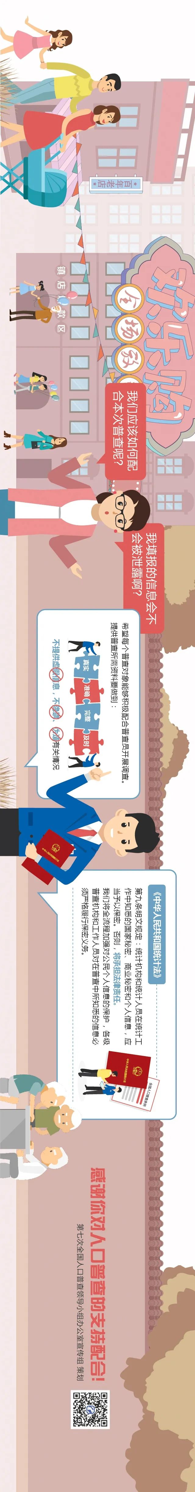 中国计划生育协会|大国点名，没你不行！第七次，来啦~