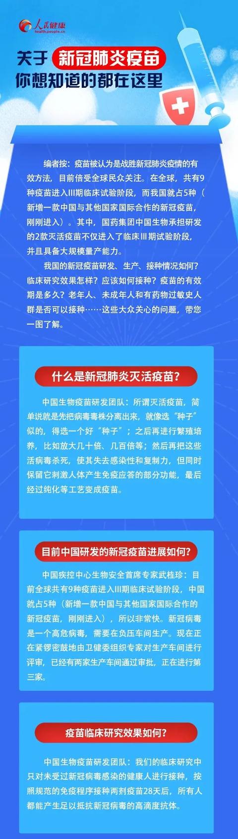 中国计划生育协会|关于新冠肺炎疫苗，你想知道的都在这里！