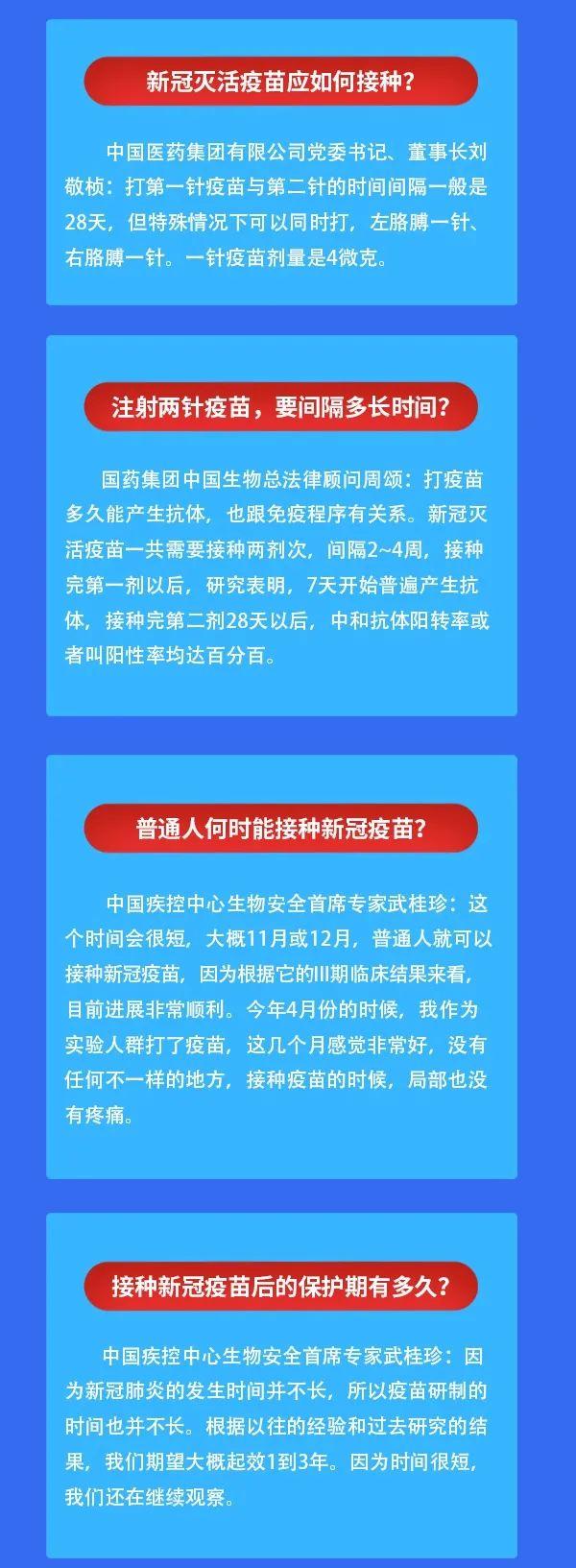 中国计划生育协会|关于新冠肺炎疫苗，你想知道的都在这里！