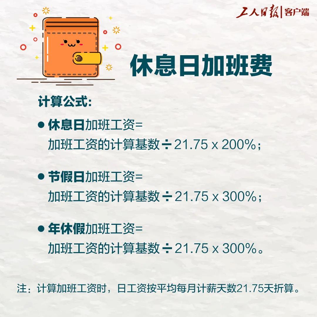 工作日计算|你发工资的工作日为什么是每月21.75天而不是22天？答案来了！