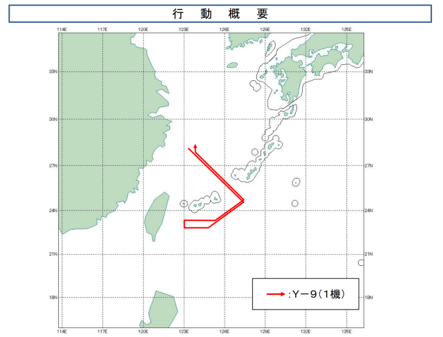日本公开的运-9电子侦察机飞行路线