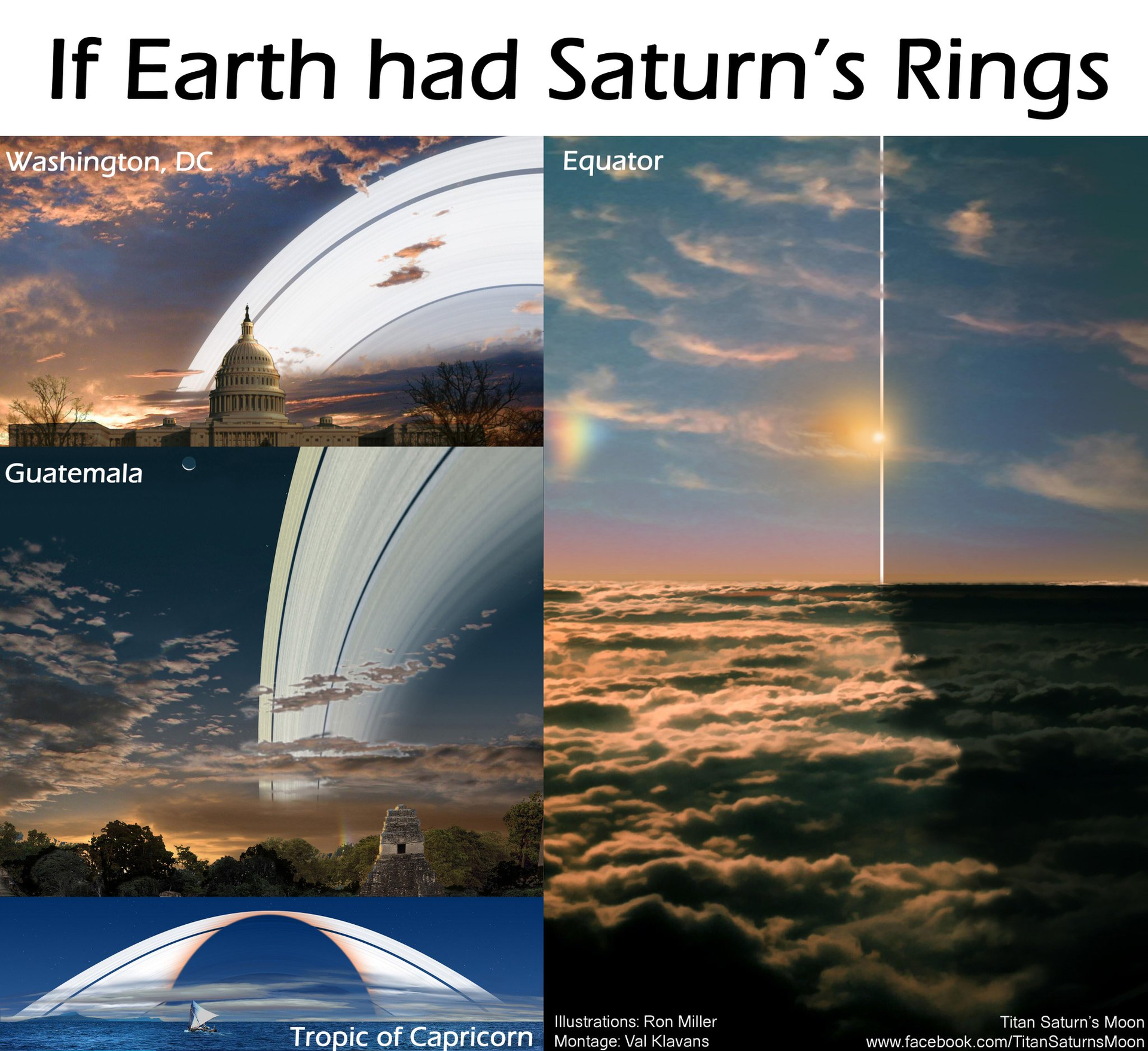 土星|如果地球有环的话会发生些什么?