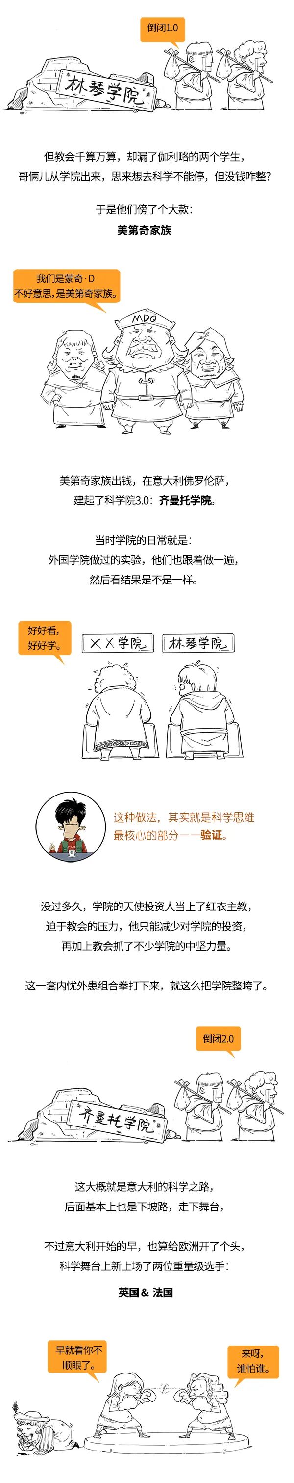 科学|不说这是科学院，我还以为是马戏团呢