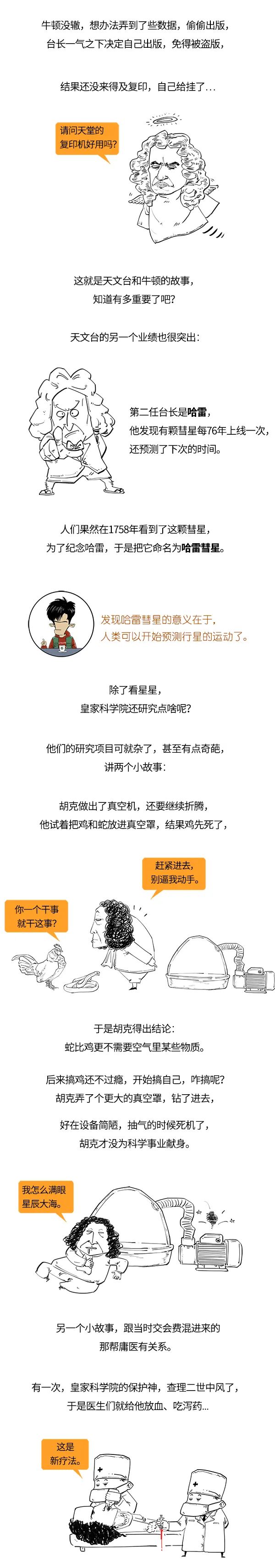 科学|不说这是科学院，我还以为是马戏团呢