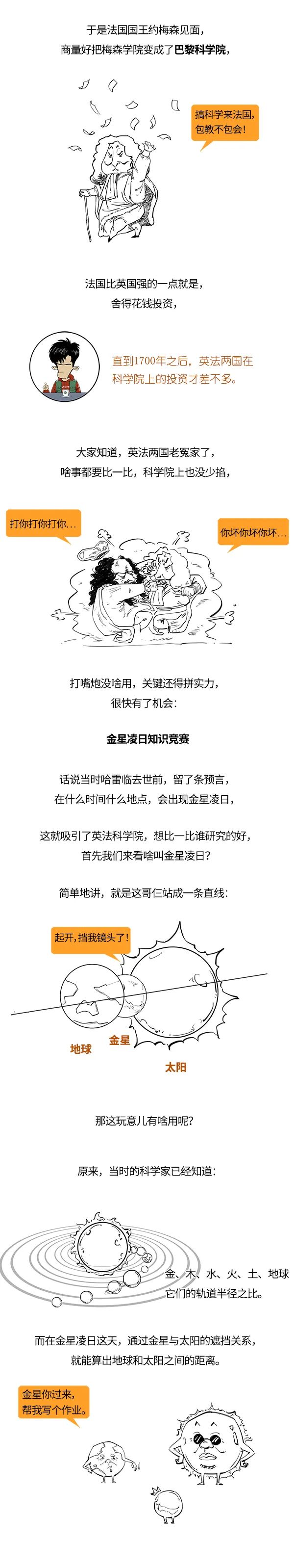 科学|不说这是科学院，我还以为是马戏团呢