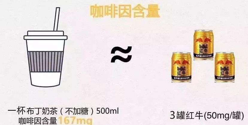 奶茶|看完这个，你还想要秋天的第一杯奶茶吗？｜精选