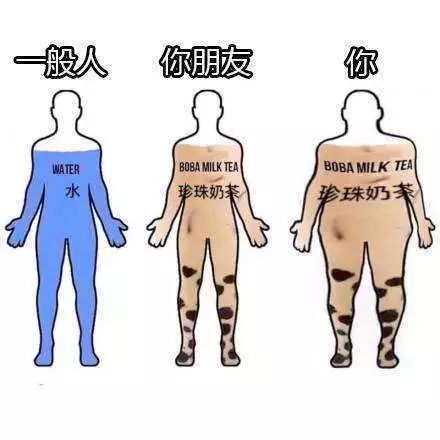 奶茶|看完这个，你还想要秋天的第一杯奶茶吗？｜精选