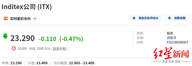 zara|红星资本局|ZARA母公司上半年亏损15亿,计划关店1200家,创始人曾为全球首富