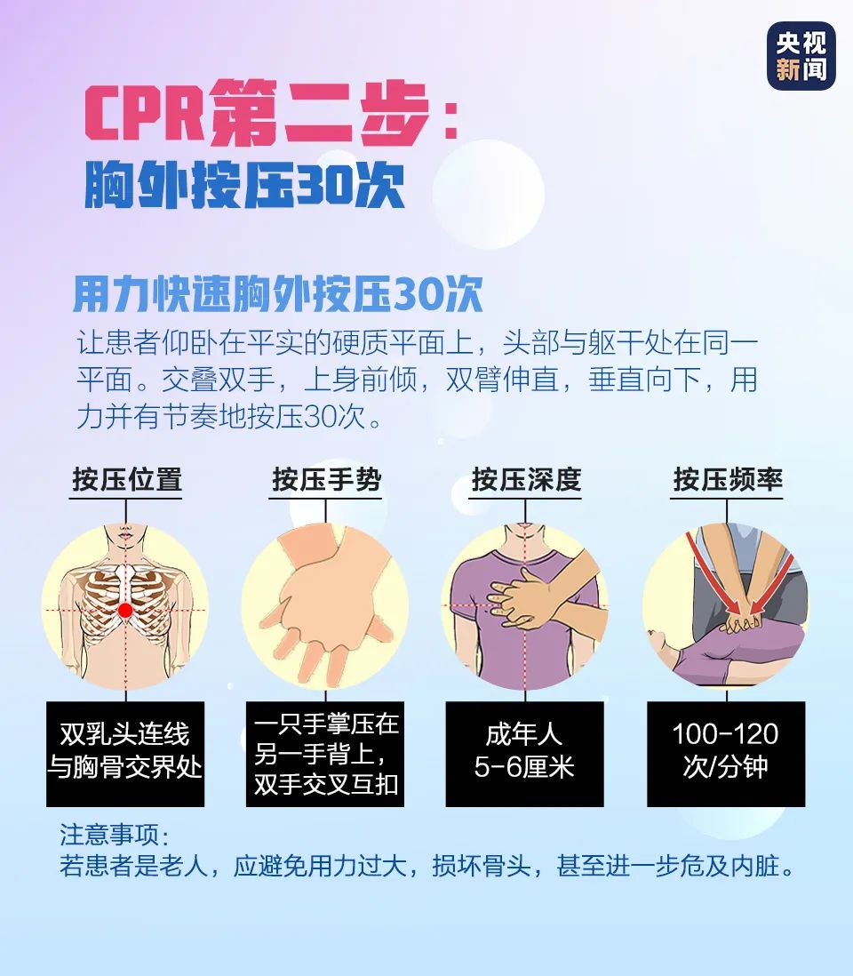 地铁站|地铁站发生猝死事件！如何抓住“黄金4分钟”挽救生命？