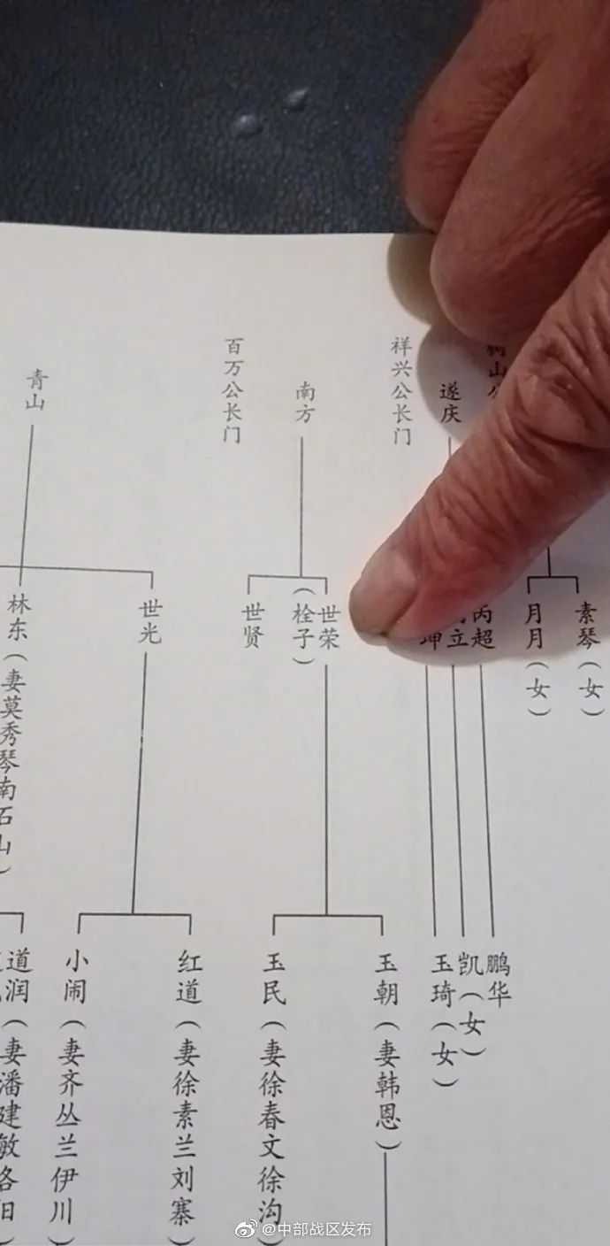社会|三名志愿军烈士的亲人已全部找到！