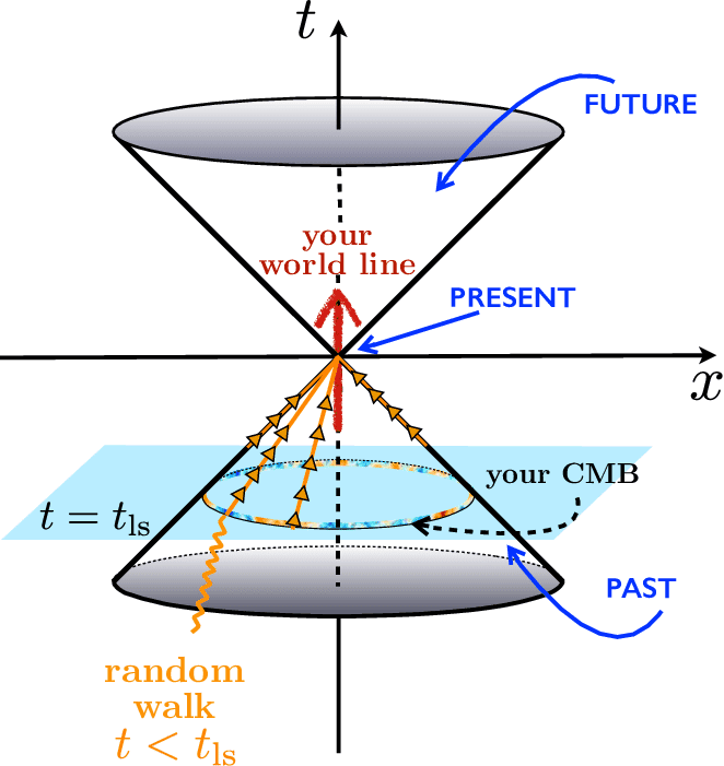 天文|是跳出时空，还是彻底消失？黑洞的另一面究竟有什么在等着我们！