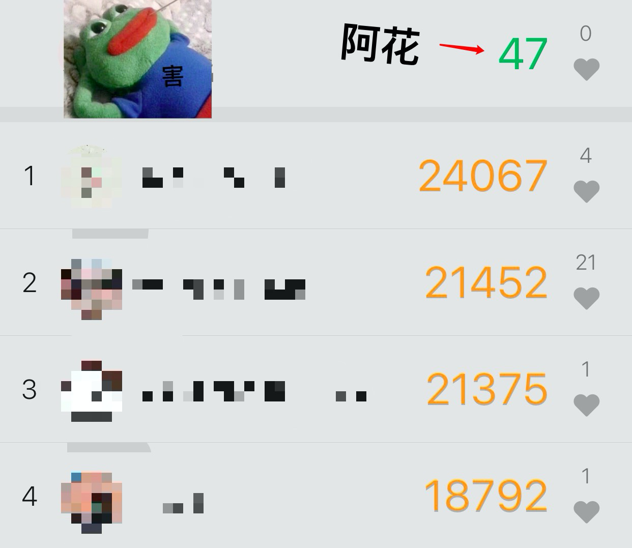 运动强度|“每天要走一万步!”我们居然被50多年前的营销号骗了这么久?