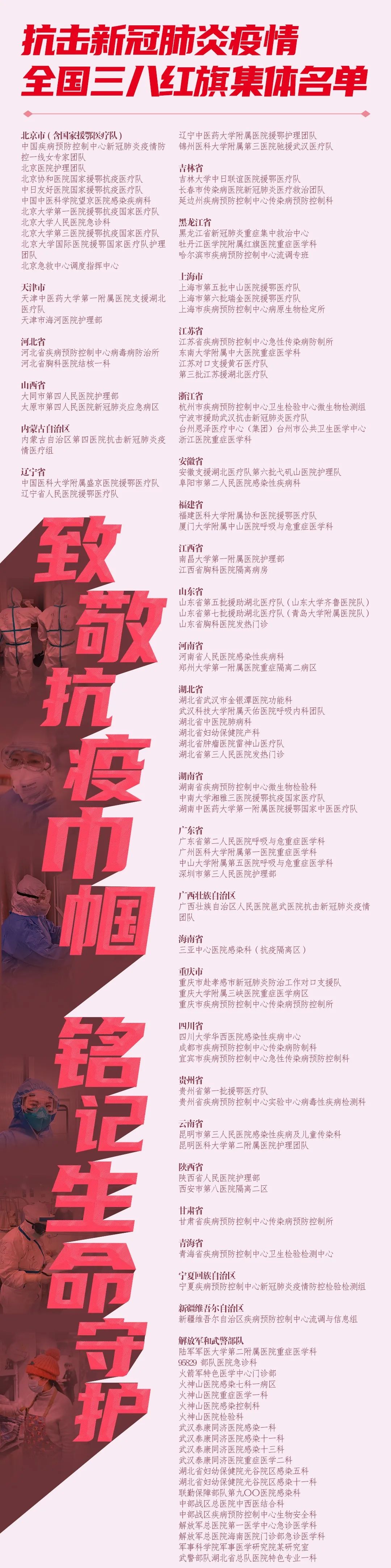 时政|800名女性,同获表彰!