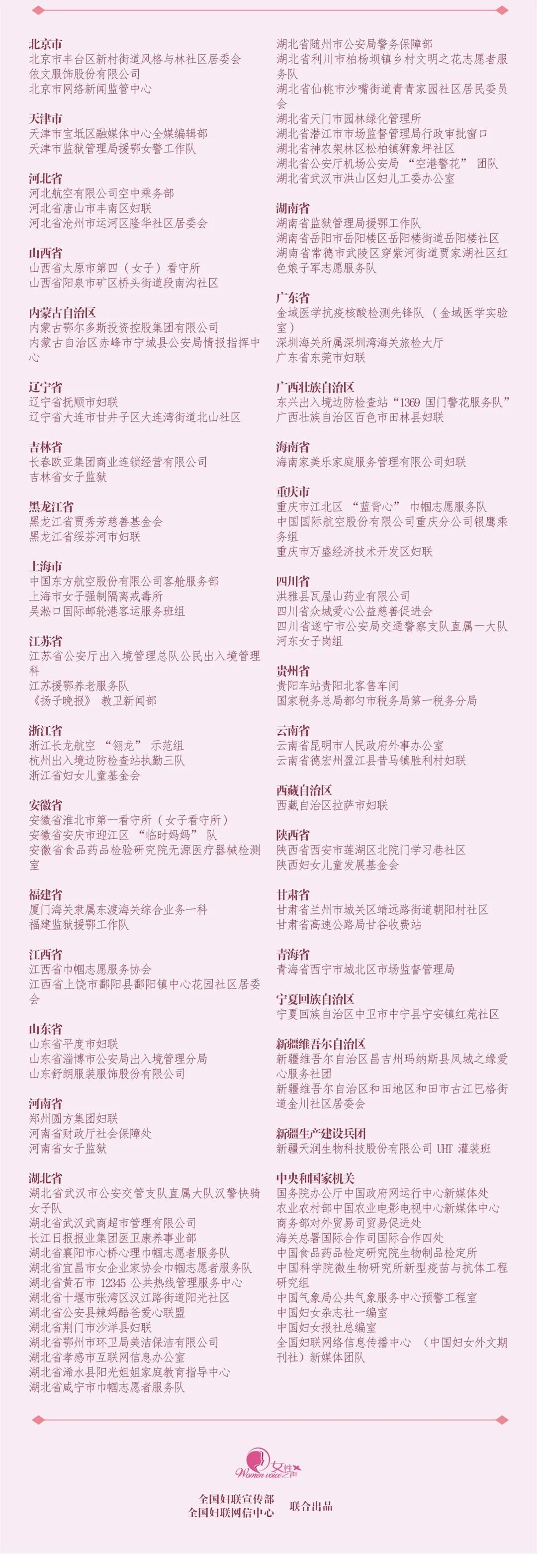 时政|800名女性,同获表彰!