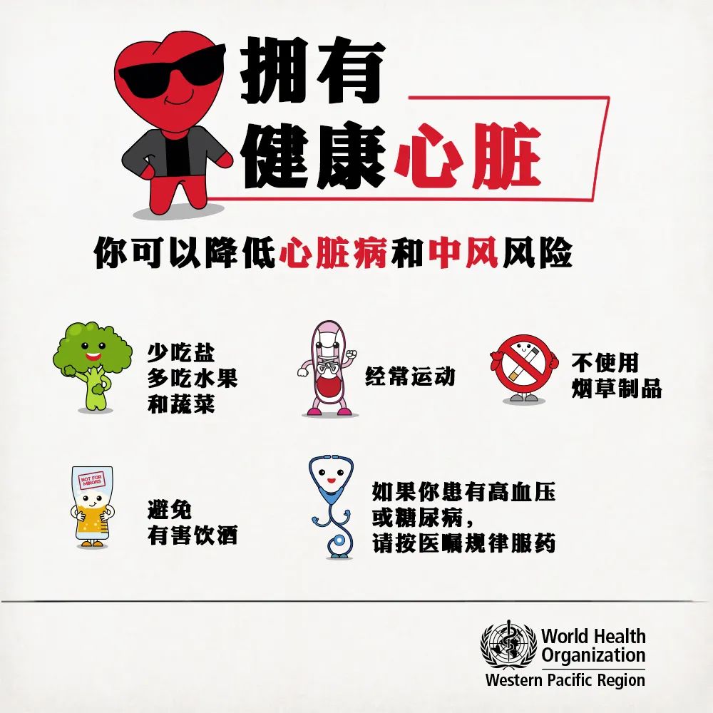 世界心脏日|世界心脏日｜选择健康生活方式，关爱我们的小心脏
