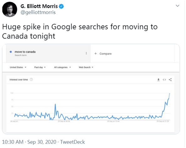 辩论|没想到,首场辩论还产生了这种效果