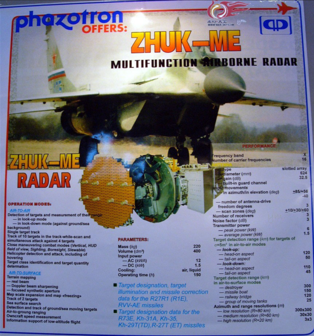 空军|印度要买新雷达升级米格29压制新款JF17？后者雷达或已是F-22水平