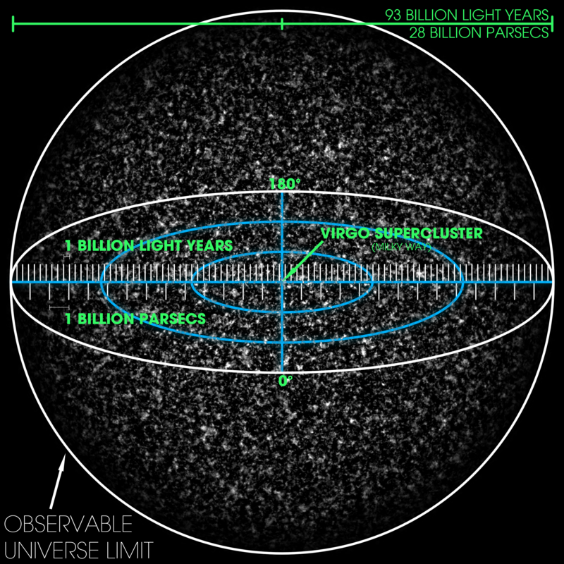 科学|40亿年后银河系将会与仙女座星系发生合并，到时人类将会怎么办？