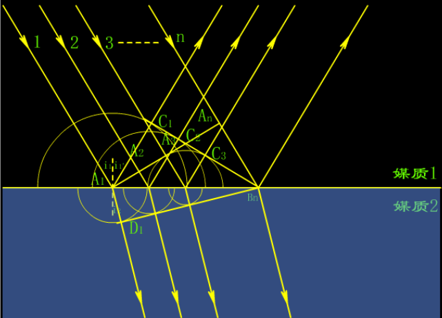 生活|为什么气球总是“撒手没”？｜No.226