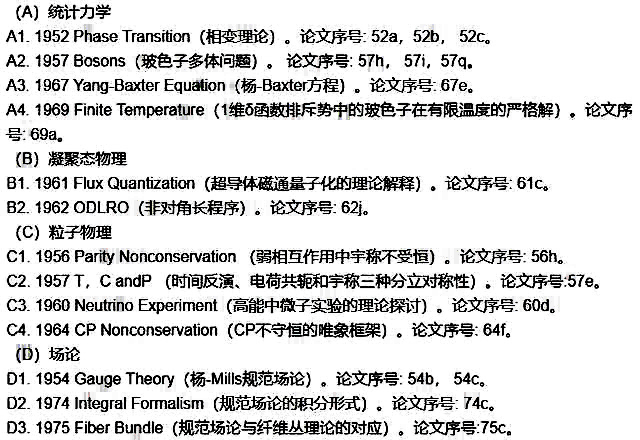 科学|我国最牛的科学家都有谁？杨振宁名副其实吗？