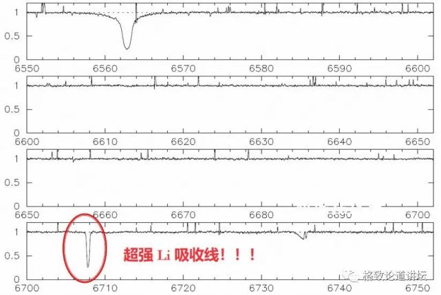 宇宙起源|我们身体中的这种微量元素，竟来自于宇宙大爆炸？