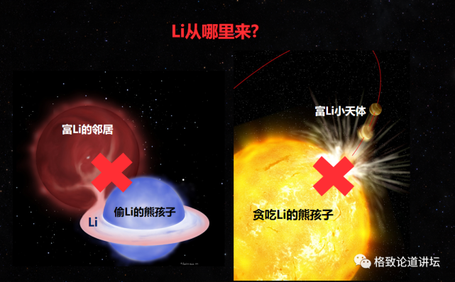 宇宙起源|我们身体中的这种微量元素，竟来自于宇宙大爆炸？