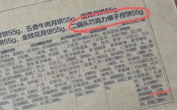 糖尿病|女子连吃3块月饼，昏迷进ICU！注意，这几类人不宜多吃