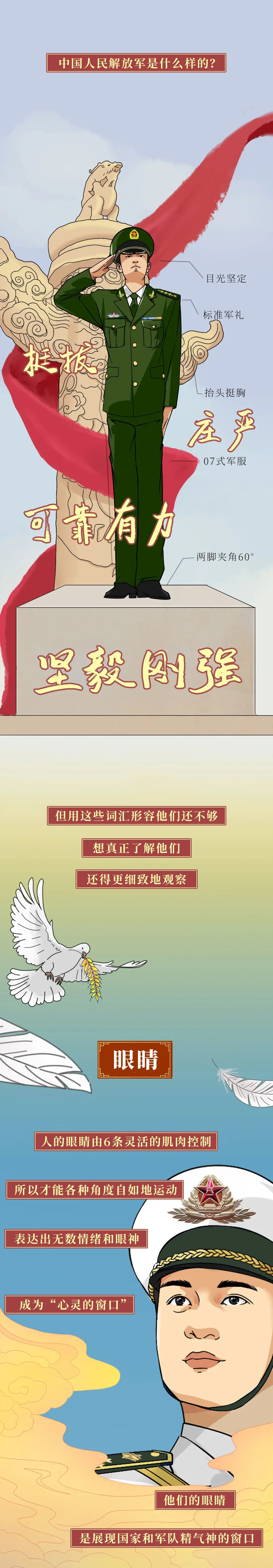 社会|这样的子弟兵,很中国!