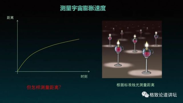 暗能量|暗能量有多奇异？就是它让宇宙加速膨胀