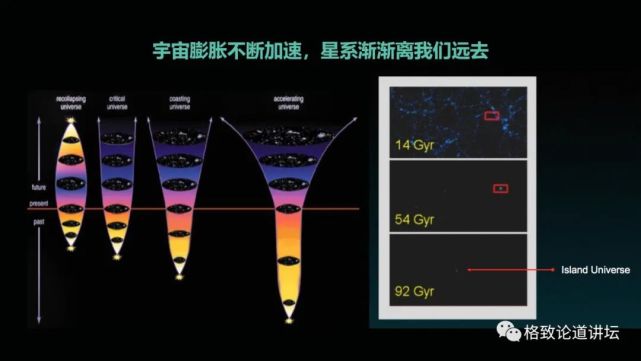 暗能量|暗能量有多奇异？就是它让宇宙加速膨胀