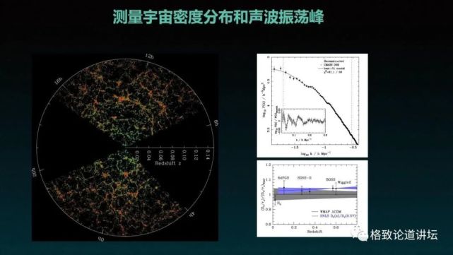 暗能量|暗能量有多奇异？就是它让宇宙加速膨胀