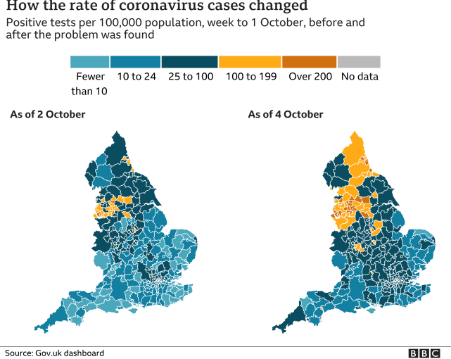 国际社会|英国近1.6万例新冠病例未报告，英媒找出原因竟然是这个