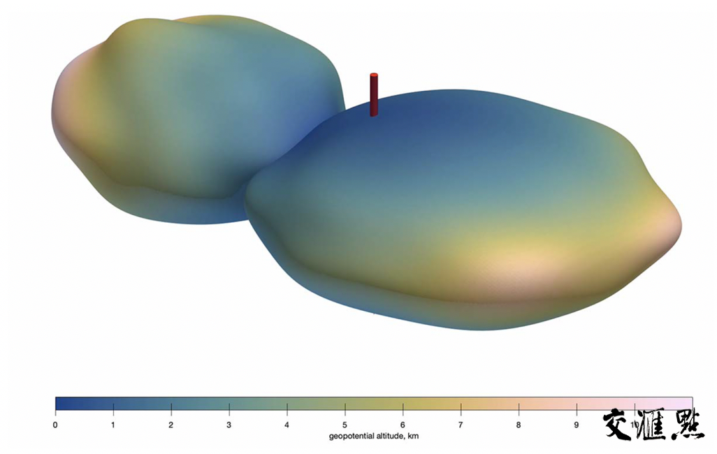 紫金山天文台|紫金山天文台最新揭秘：小天体“天涯海角”为何是扁平形状的？