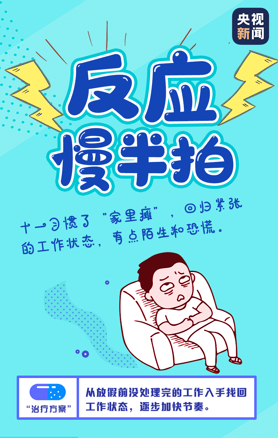 |节后上班第一天,这是不是此时此刻的你?