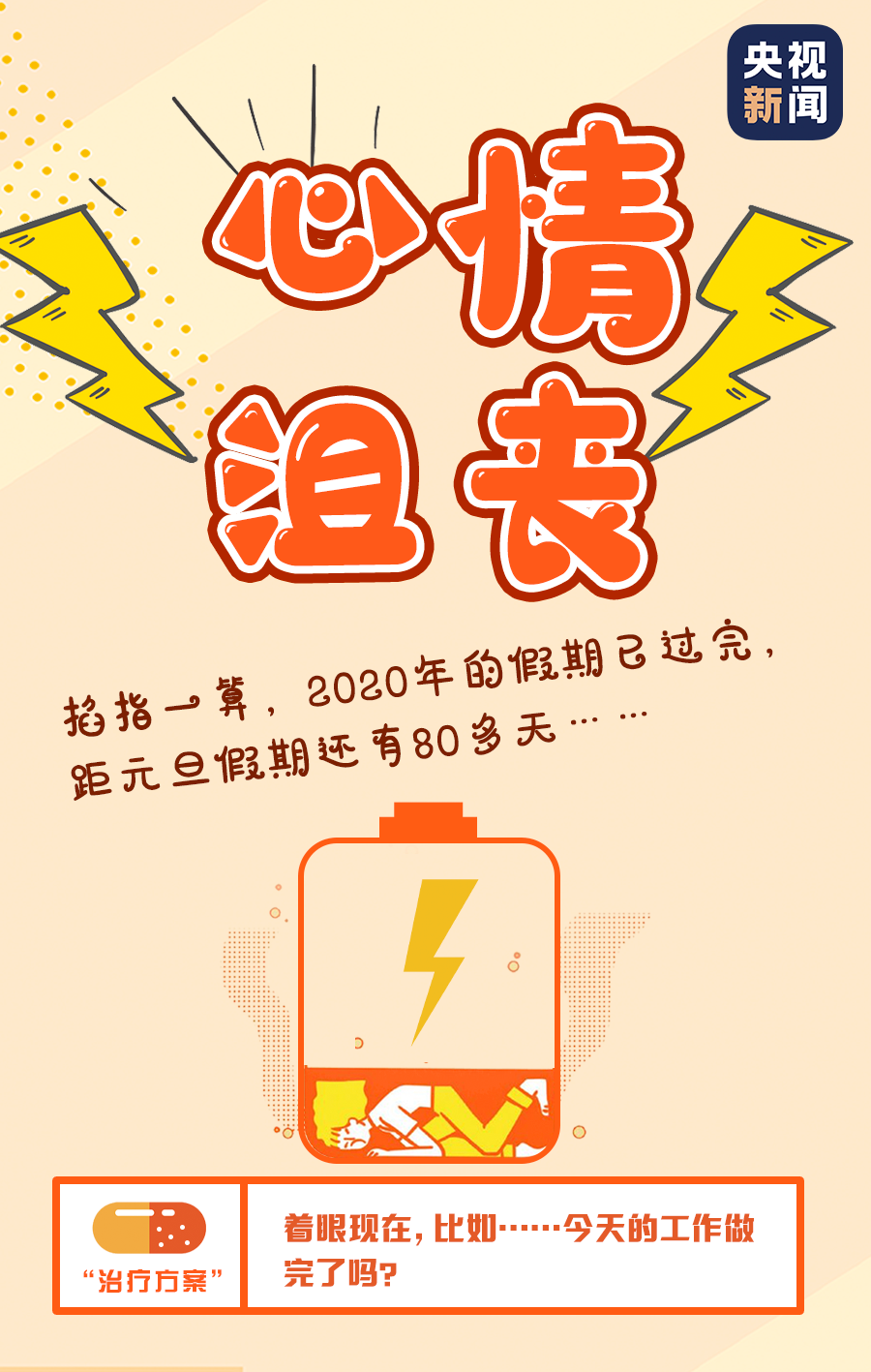 |节后上班第一天,这是不是此时此刻的你?