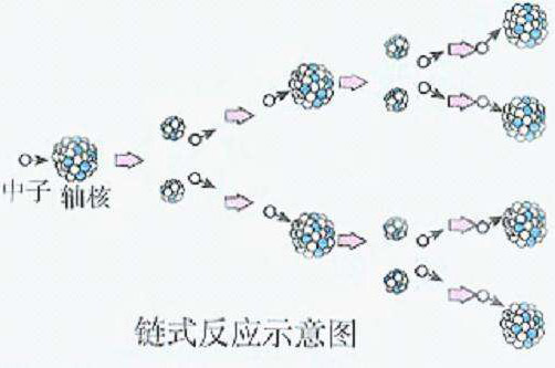 切尔诺贝利事故|好好的核电站，怎么就炸了？切尔诺贝利到底是怎么一回事？