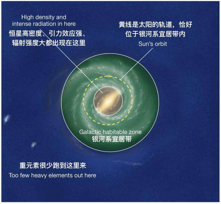 科学|24颗“超宜居”星球被发现，比地球更完美，美国正研制超光速飞船