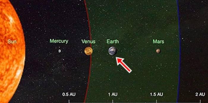 科学|24颗“超宜居”星球被发现，比地球更完美，美国正研制超光速飞船