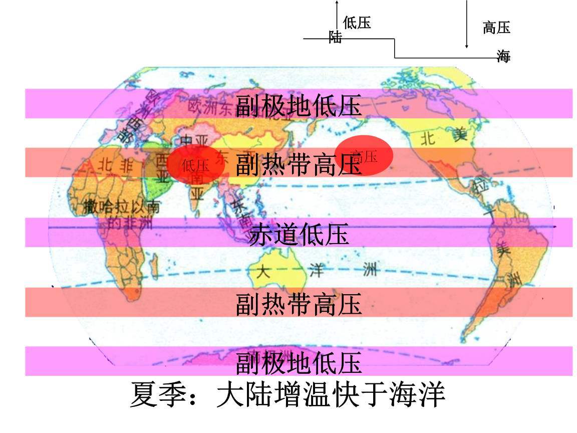 沙漠|如果所有的沙漠都消失，农业或会崩溃，人类将面临粮食危机