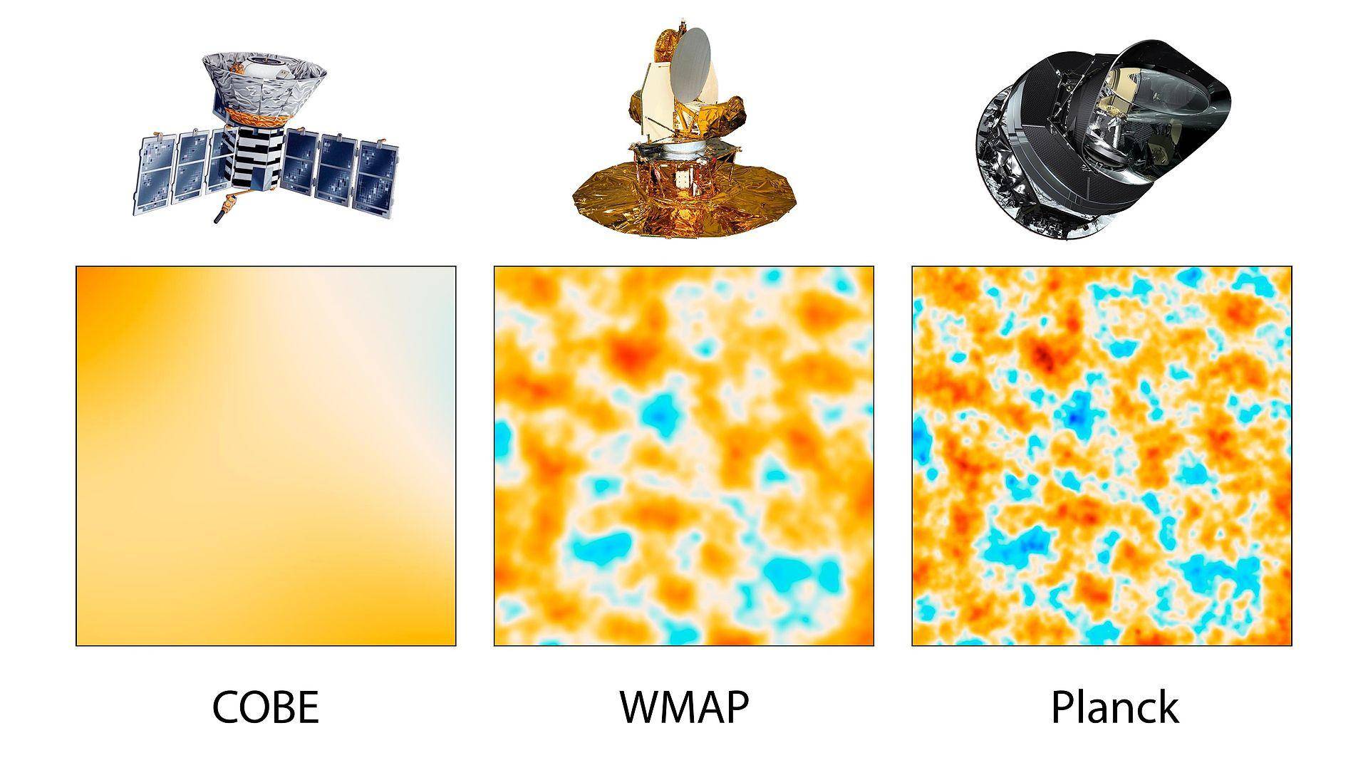 科学|世界3大未解之谜：生命起源、地球内核、宇宙之谜，该如何解释？