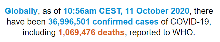 经济|世卫组织：全球新冠肺炎确诊病例超过3699万例