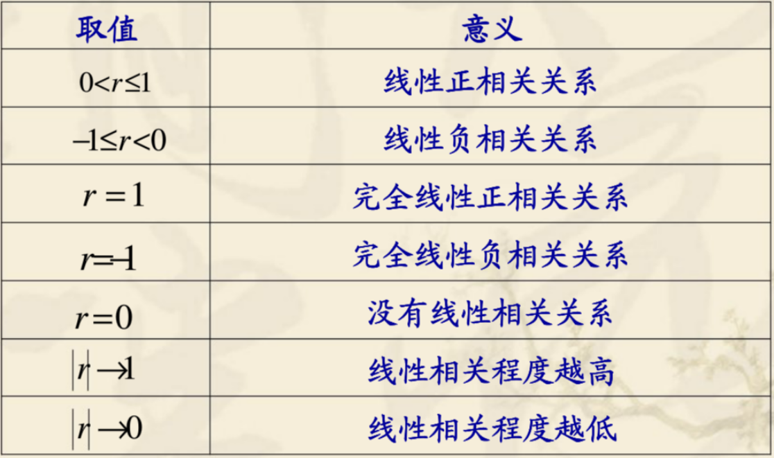 科学|孩子的智商到底遗传谁？别急，这个因素对孩子智商更重要！