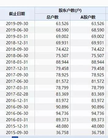 冯鑫|暴风影音还能用？APP更新版本，0.99元会员在卖……