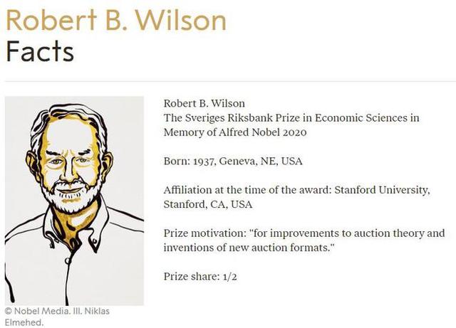 经济学|2020年诺贝尔经济学奖公布 两位美国经济学家获奖是谁?2020年诺贝尔经济学奖详情
