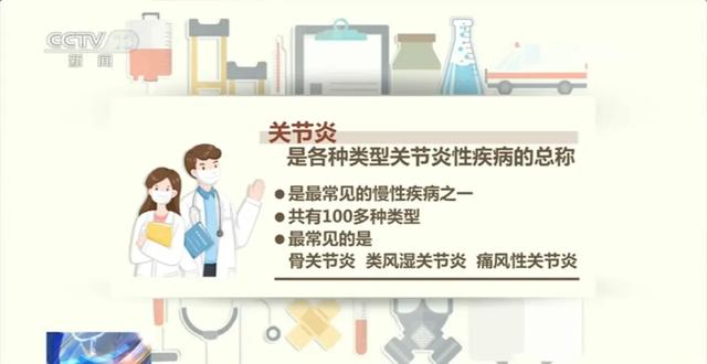 关节炎症状|警惕！这类疾病致残率超50%