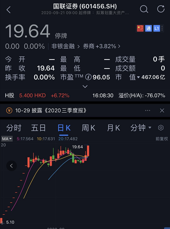 股票|27万股民惊呆！千亿级券商合并“凉了”